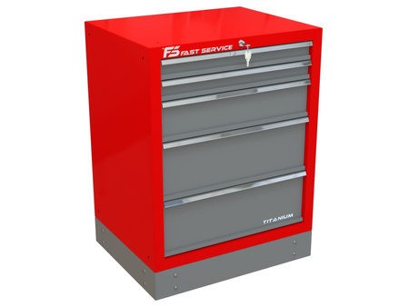 Konfigurator Stanowiska TITANIUM