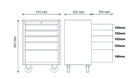 Szafka narzędziowa z 5 szufladami (prowadnice kulkowe) N-1-02-02P