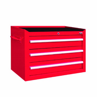 Nadstawka narzędziowa z 3 szufladami P-1-02-02